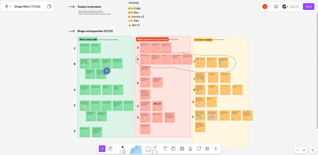 Shape Retro 11/1/22 FigJam board with three columns: What went well, What problems did we face, and Actions needed. Sticky notes capture team feedback on design time, UX issues, and process improvements.