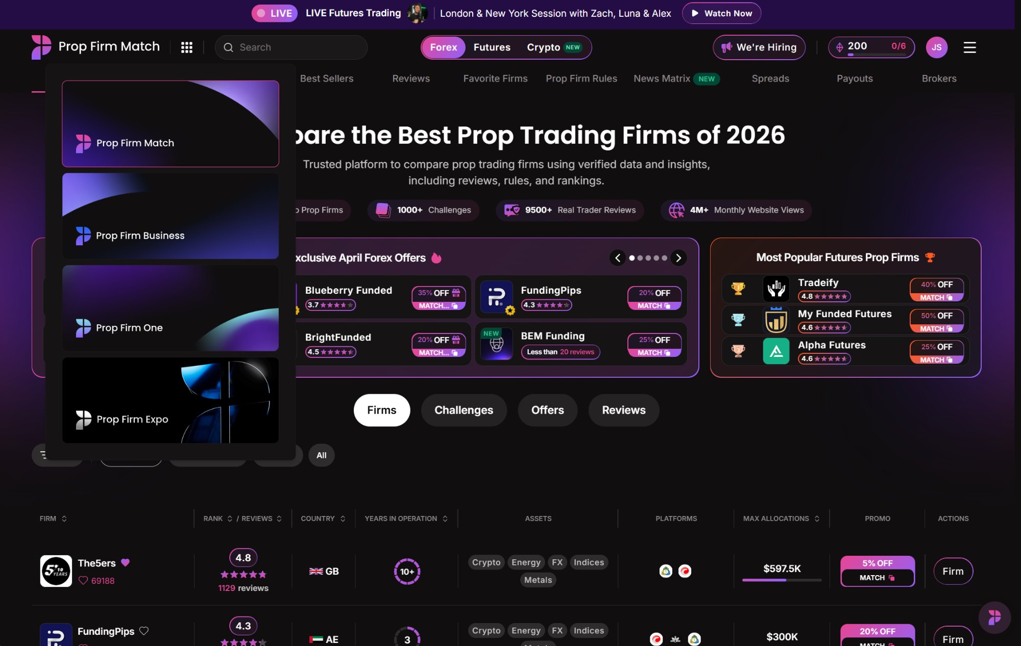 Live firm profile with multiple competing content areas.