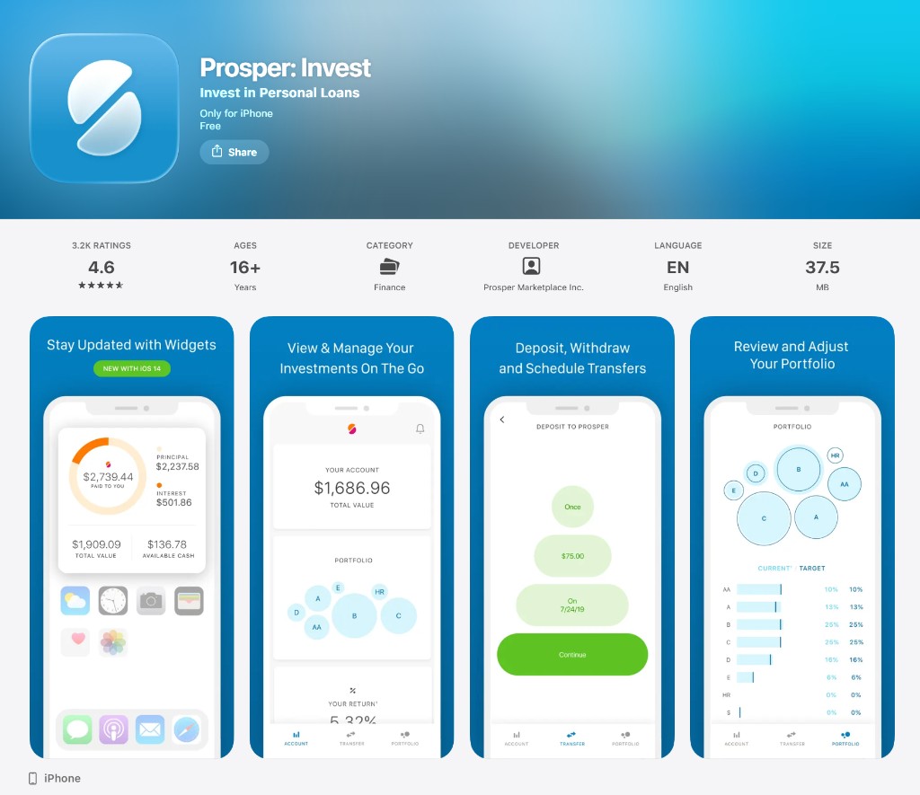 App Store listing for Prosper: Invest, showing invest in personal loans, ratings, and screens for widgets, portfolio, and transfers.
